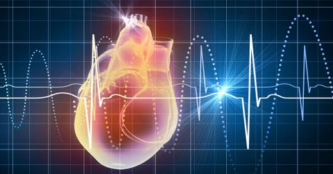 Why are Heart Attacks Rising Among Young Adults?