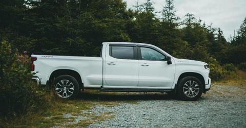 Representative Images