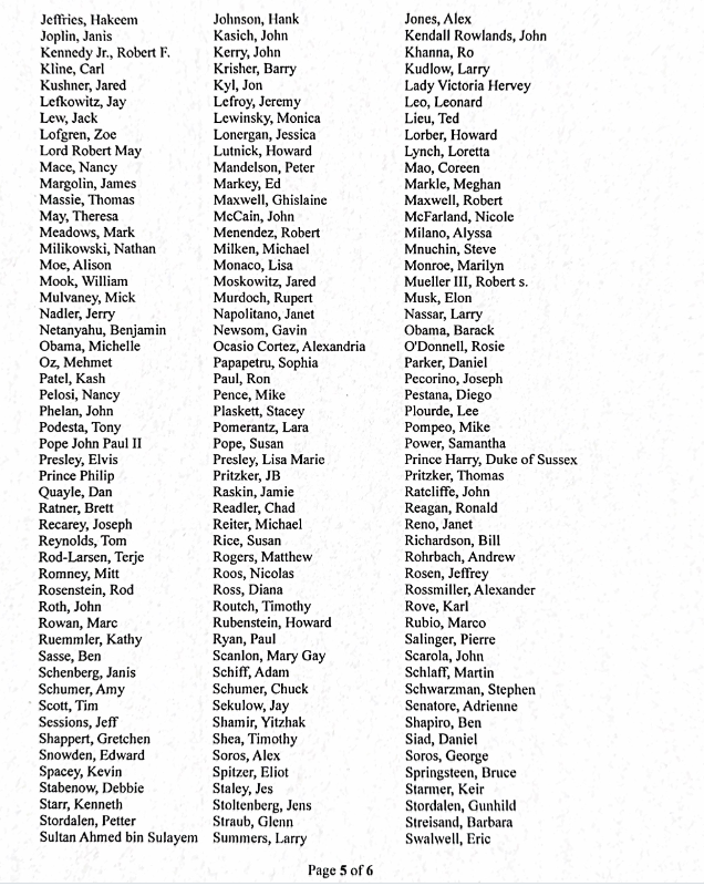 Several high-profile names have appeared in the latest Epstein File's list.