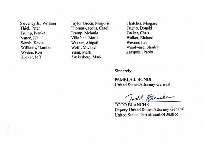 Several high-profile names have appeared in the latest Epstein File's list.